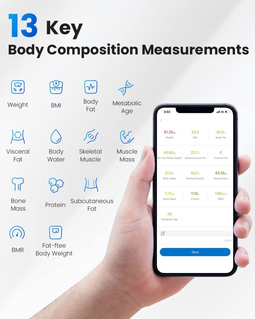 RENPHO Smart Scale